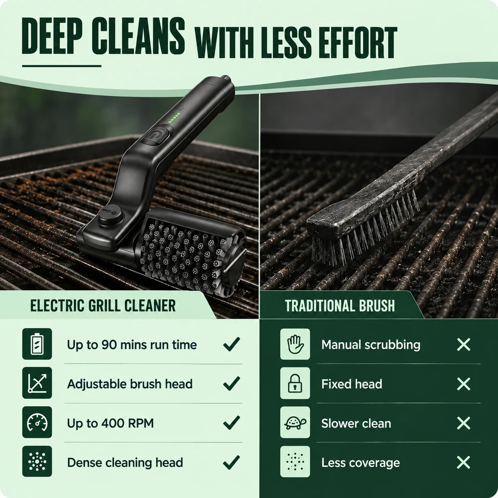 2026 Electric Grill Brush