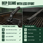2026 Electric Grill Brush