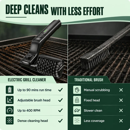 2026 Electric Grill Brush