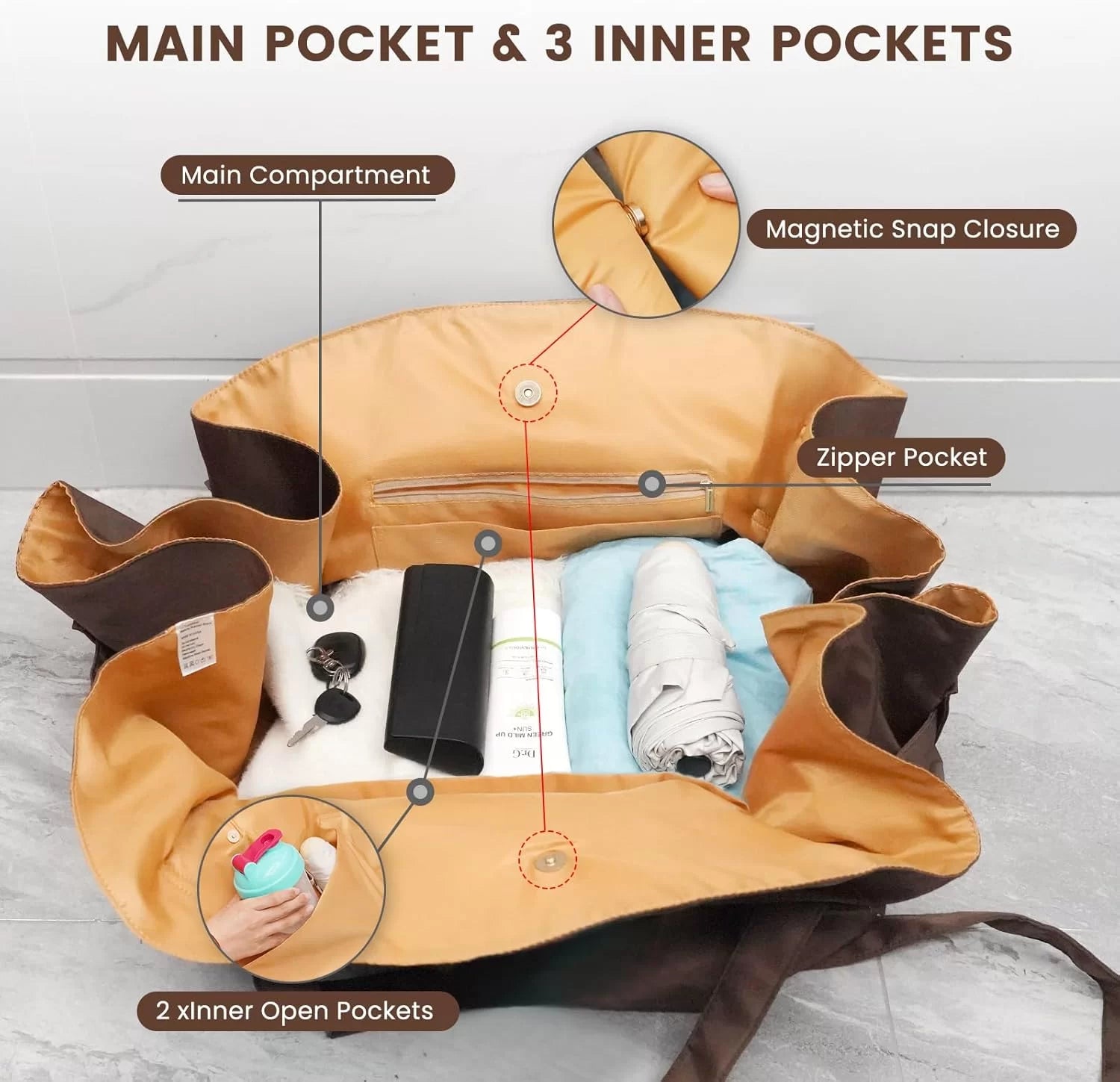Karynix 2-in-1 Tote Bag – Transformable Travel Bag & Waterproof Camping Mat